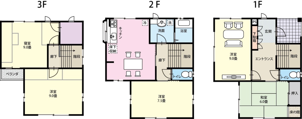 木津川市城山台十三丁目の家賃相場